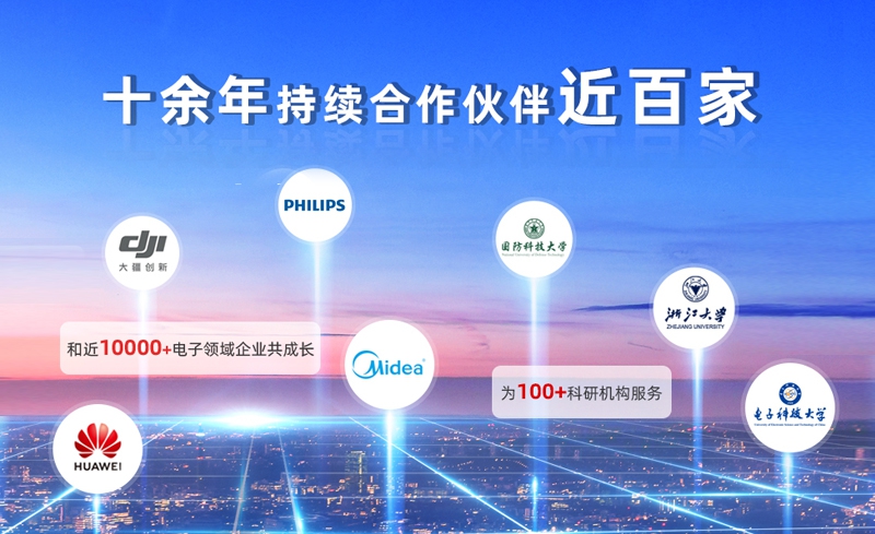 營銷型網(wǎng)站建設(shè)